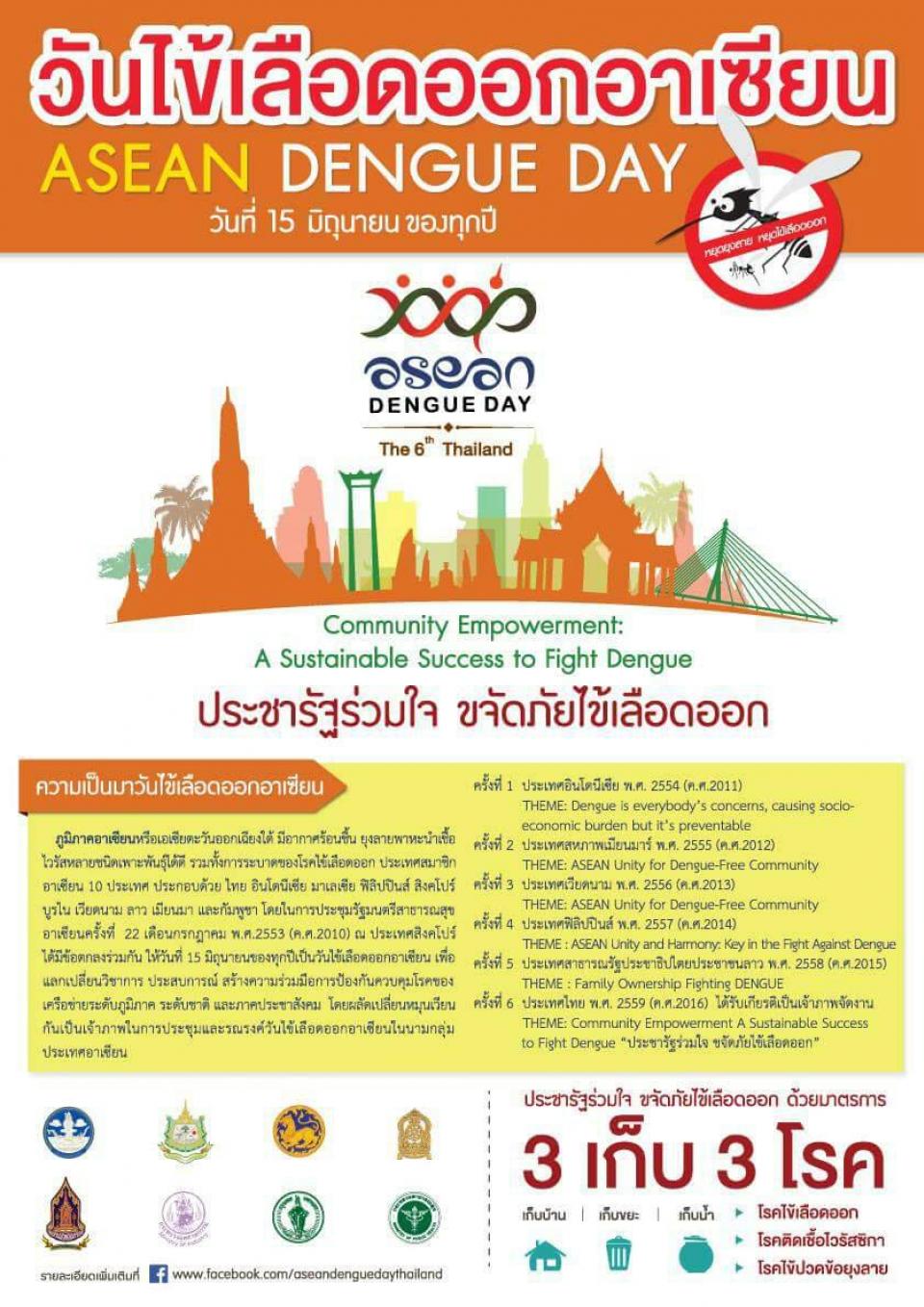 ���ͧ��ѹ�����ʹ�͡����¹ 15 �Զع�¹�ͧ�ء�� (ASEAN Dengue Day) ����óç������ЪҪ������¹��� 10 ����� ���˹ѡ�֧��û�ͧ�ѹ�ä��������ѹ��ѭ�����ҧ��ԧ�ѧ