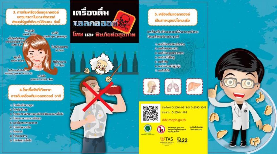 �� ��о����µ���آ�Ҿ �ͧ����ͧ������š�����